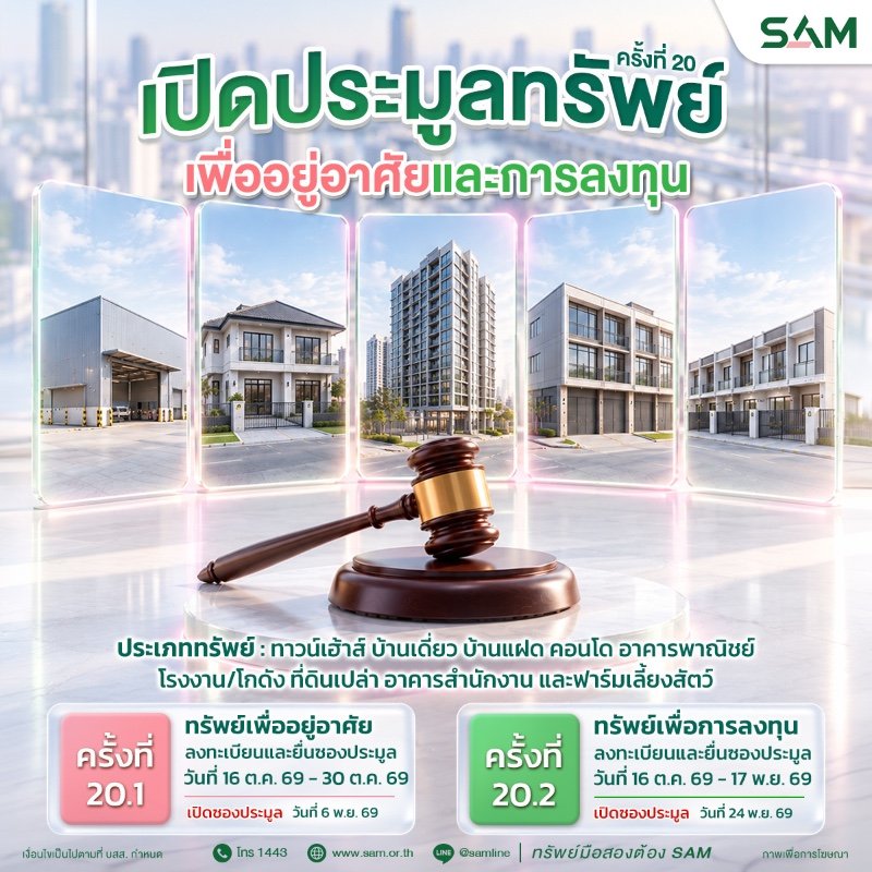 SAM ชูทรัพย์ NPA ทำเลศักยภาพเพื่ออยู่อาศัยและต่อยอดธุรกิจ เปิดประมูล 85 รายการทั่วประเทศ มูลค่ารวมกว่า 353 ล้านบาท